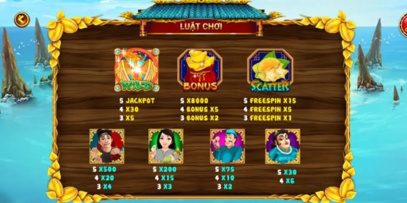 Cách chơi game Nổ Hũ Ăn Khế Trả Vàng dễ hiểu và dễ dàng