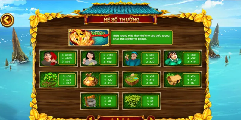 Cách rinh Jackpot trong game Ăn Khế Trả Vàng tại 789Club